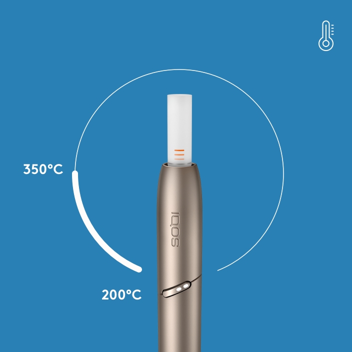 IQOS DUO holder heats up to 350°C