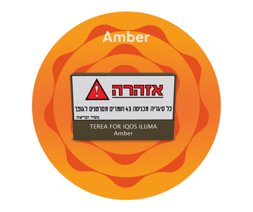 Pack TEREA Amber